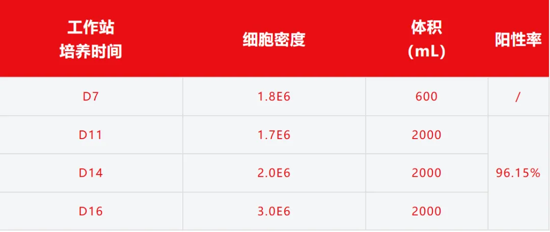 客戶案例1-1(fuben).png
