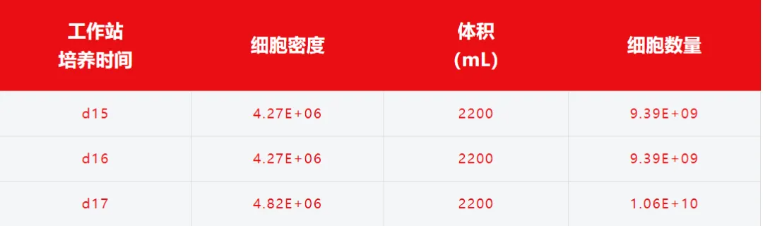 客戶案例2-1(副本).png